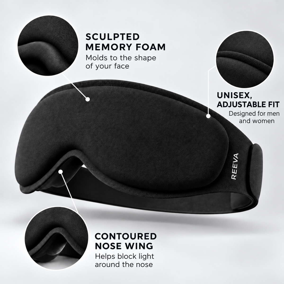 Recovery Sculpted Drift Sleep Mask | PRO | Memory Foam