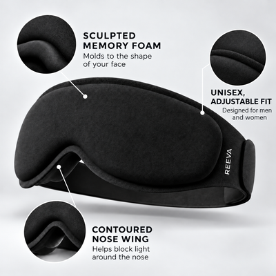 Recovery Sculpted Drift Sleep Mask | PRO | Memory Foam